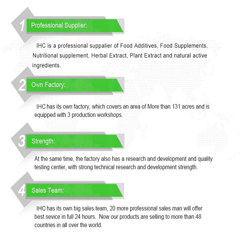 Global Fast Shipping Customize - Garcinia Cambogia Extract incelemesi ve fiyatı