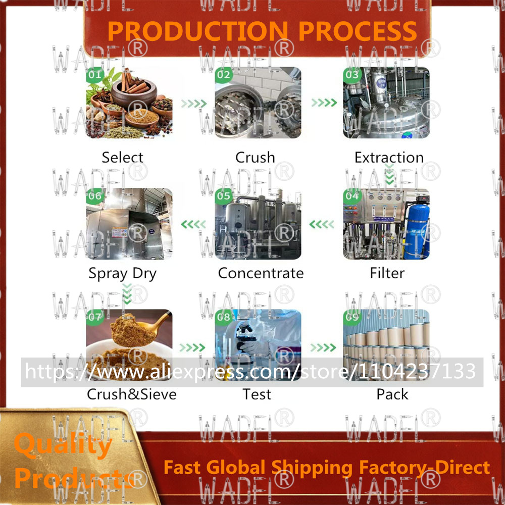 Fast Global Shipping Factory-D - Garcinia Cambogia Extract incelemesi ve fiyatı