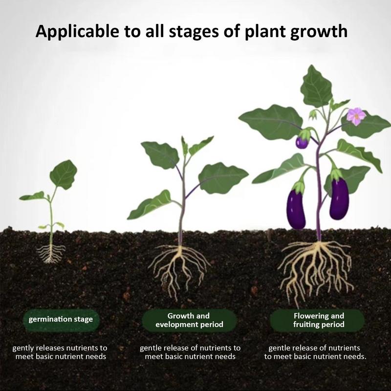 18 pcs/box of plant nutrient s - Roots Nutrition & Fitness Inglewood Photos incelemesi ve fiyatı